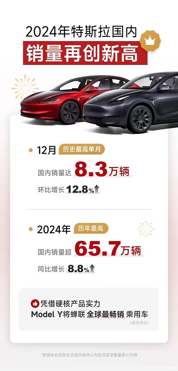 车讯